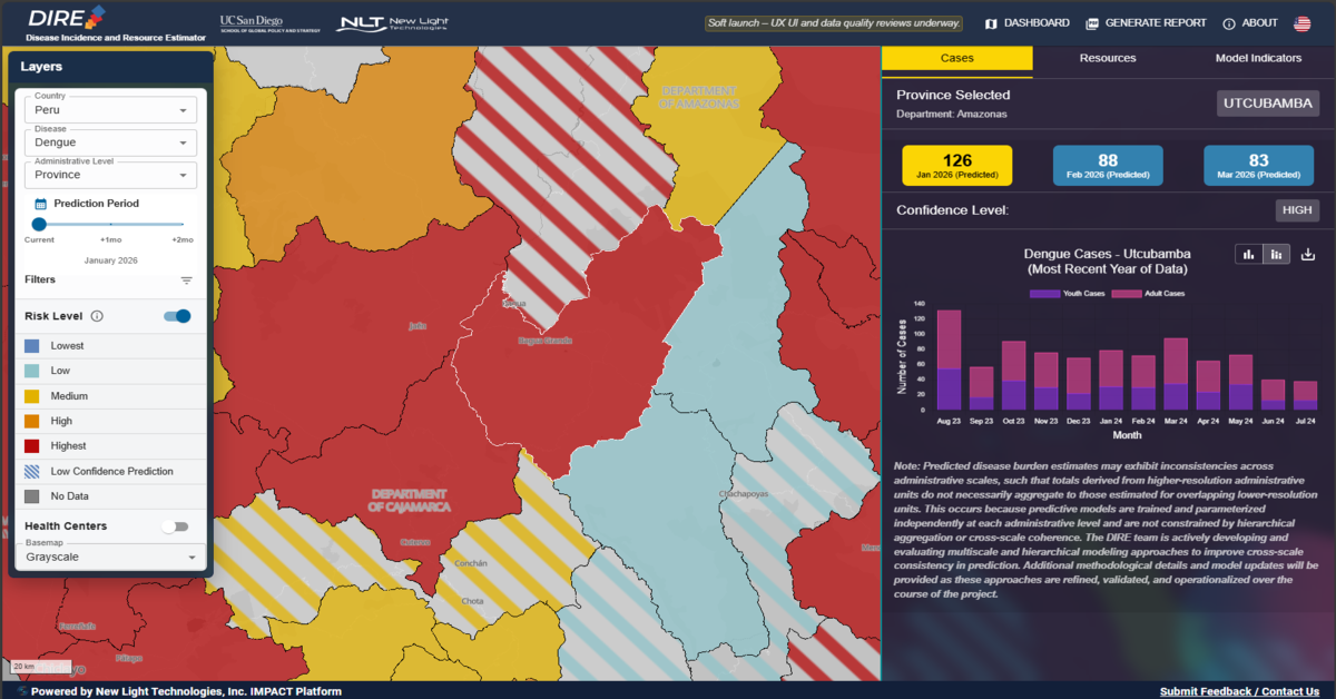 NLT DIRE-IMPACT platform screenshot