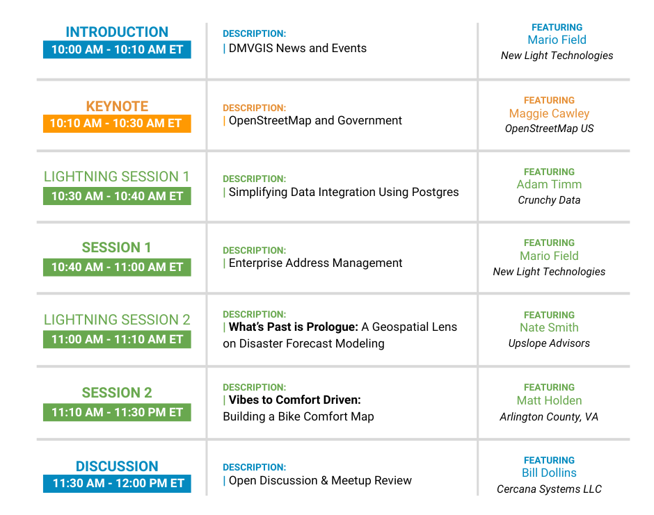 DMV GIS Day Midpoint Meetup schedule