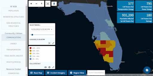 NLT IMPACT dashboard
