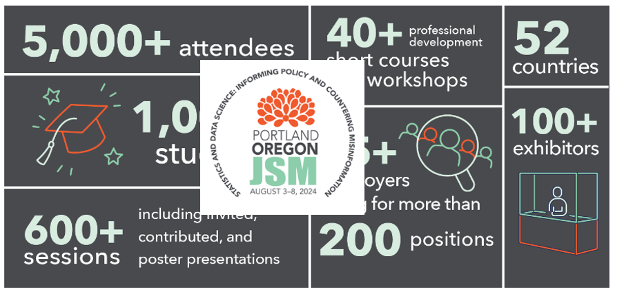 Join Us at JSM 2024: A Gathering of Statistical Minds