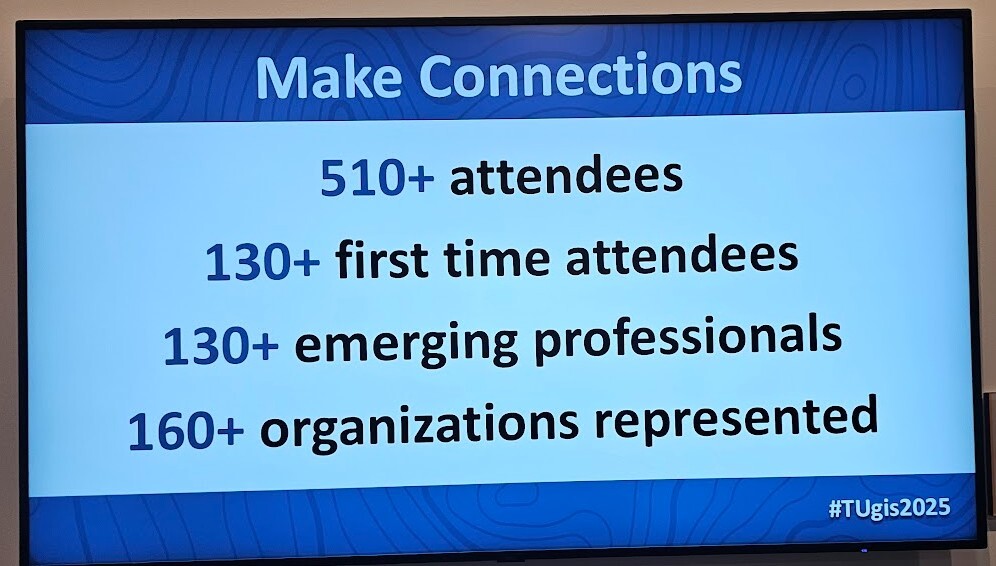 TUgis 2025 event statistics